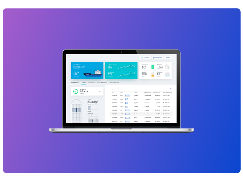 Ruby on Rails CMS Development
